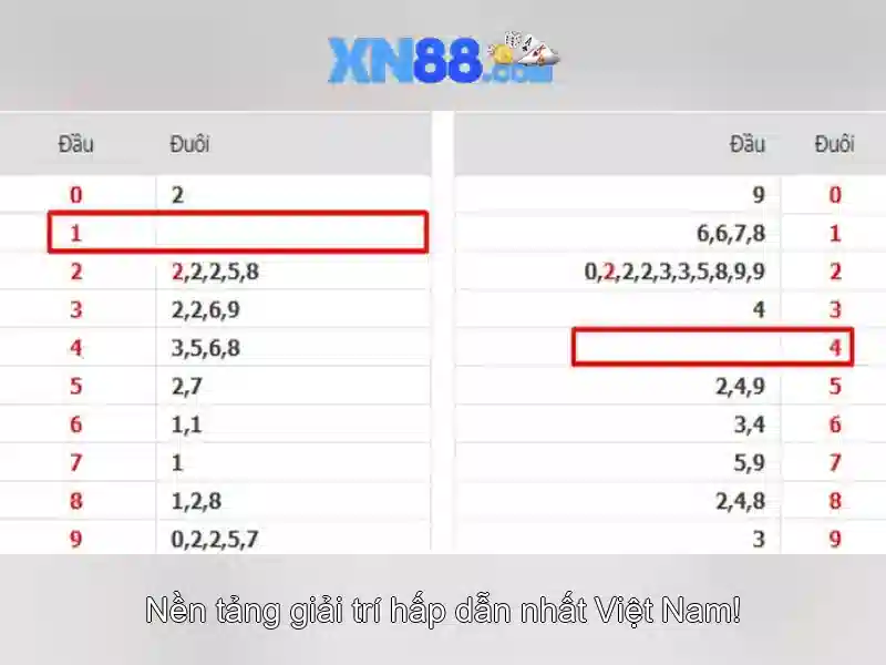 Tải App XN88 - Hướng Dẫn Chi Tiết Tạo Tài Khoản Slot 2026 - xn88 Tải App XN88 - Hướng Dẫn Chi Tiết Tạo Tài Khoản Slot 2026 - xn88
